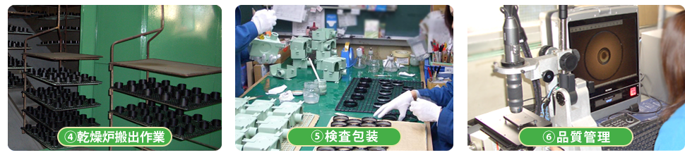 4.乾燥炉搬出作業 5.検査包装 6.品質管理