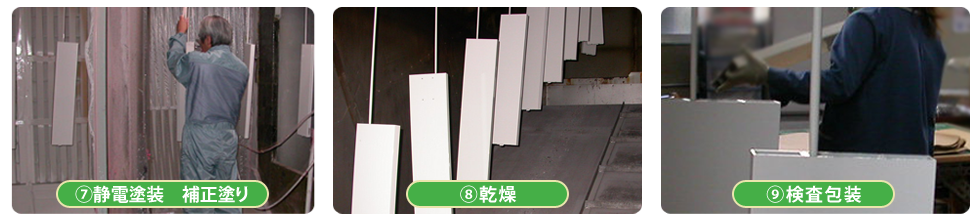 7.静電塗装、補正塗り 8.乾燥 9.検査包装